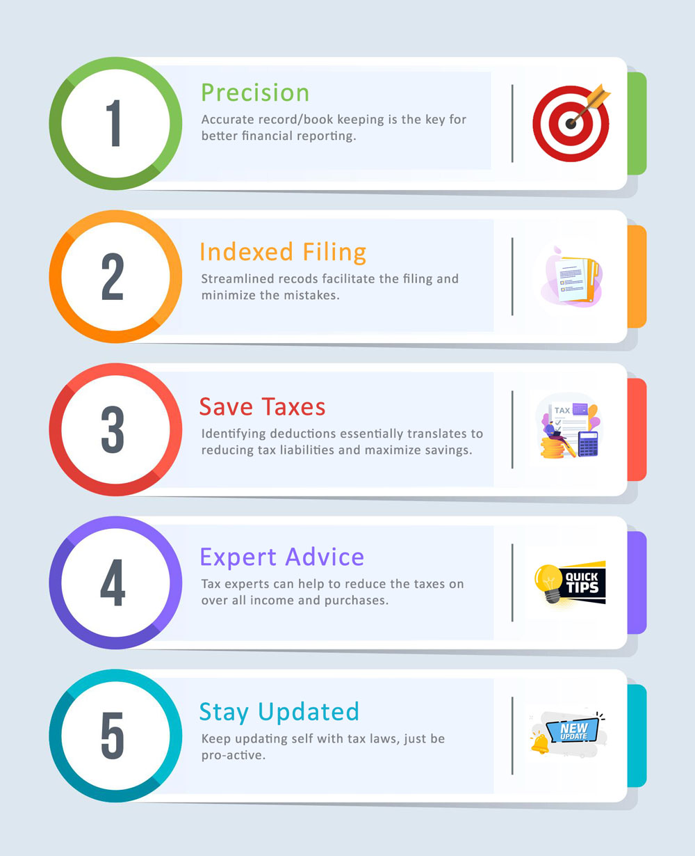 How Can I Organise My Tax Return Bookkeeping?